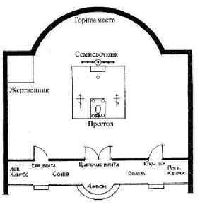 результаты похудения